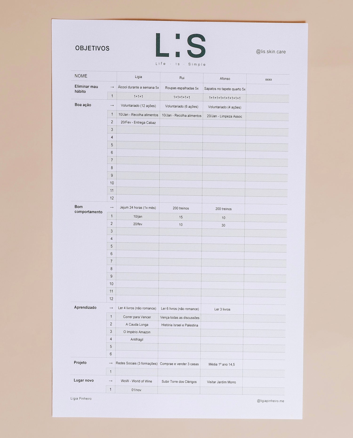 Agora Vai - O meu plano para 2025