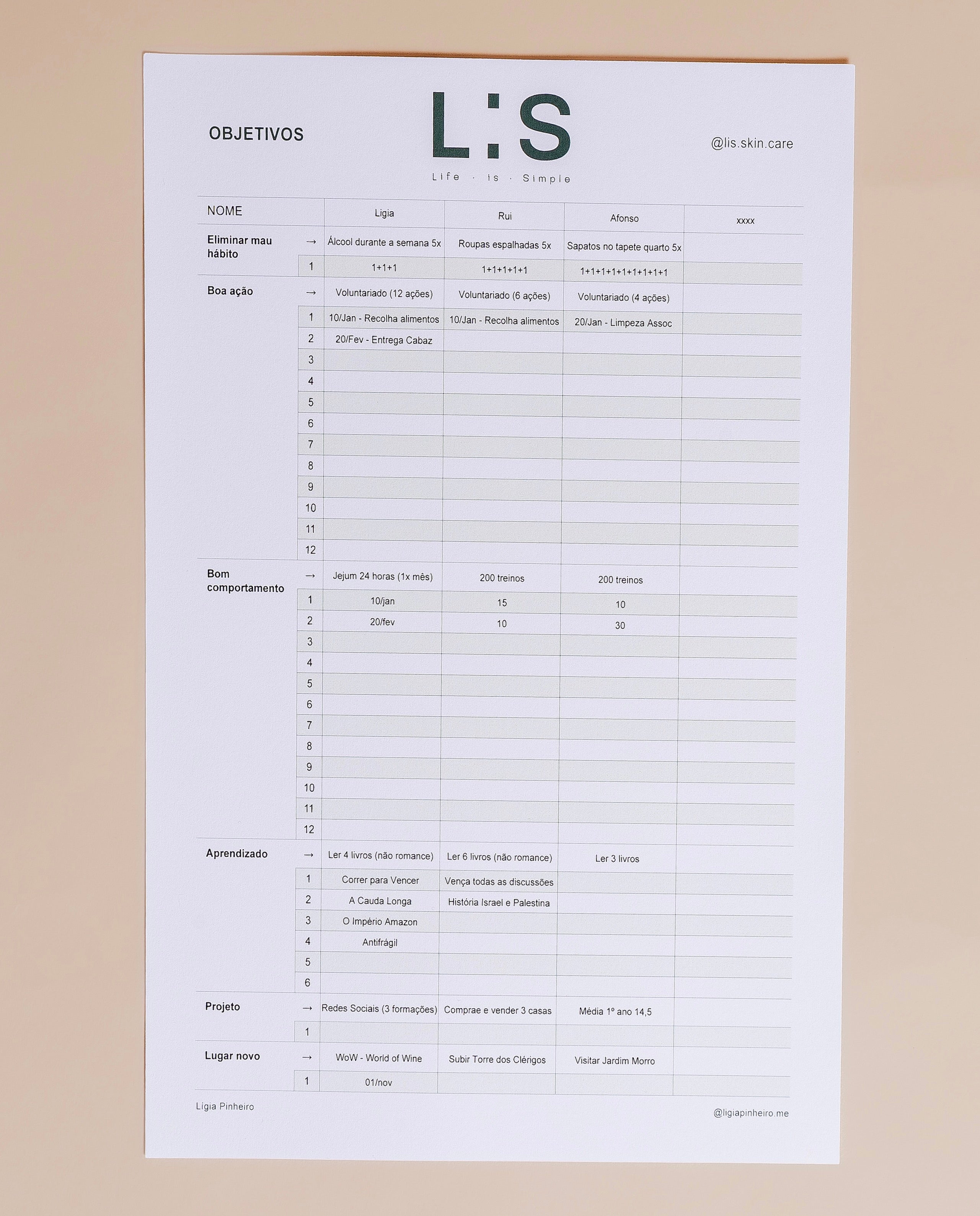 Agora Vai - O meu plano para 2025