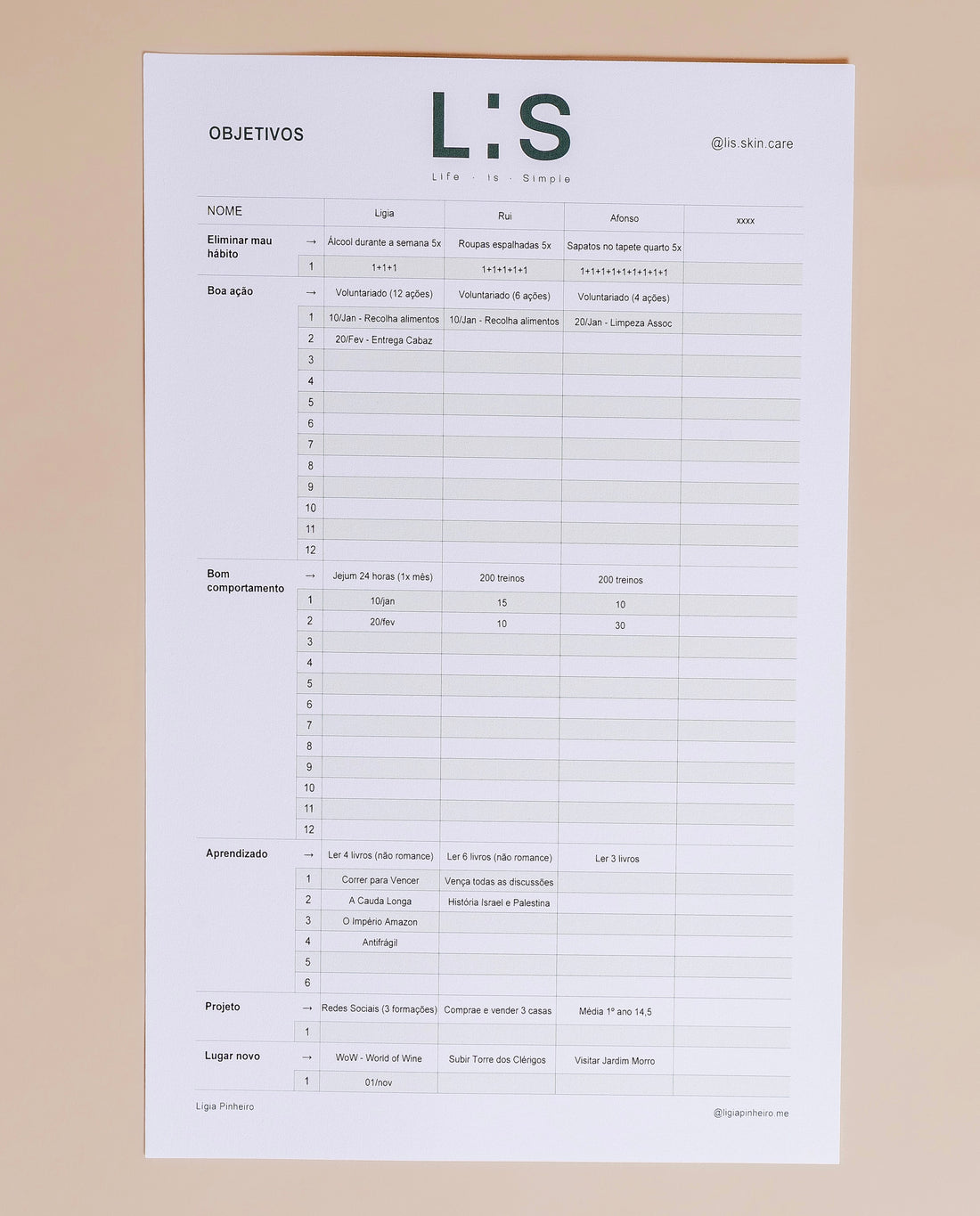 Agora Vai - O meu plano para 2025